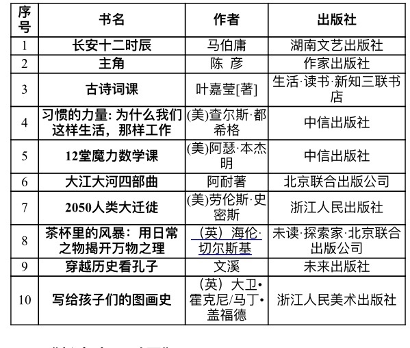 曾v小树电视剧《小树大树》,获"飞天奖".悲曲是什么电视剧主题曲图片