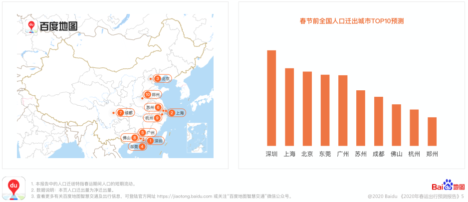 百度地图2020春运出行预测:陕西历史博物馆将成最堵