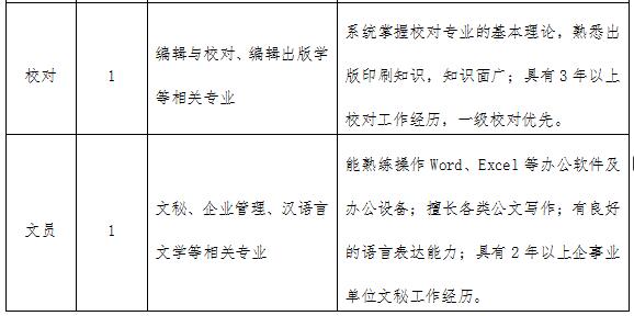应聘学位证书电子版 www.sxdaily.com.cn