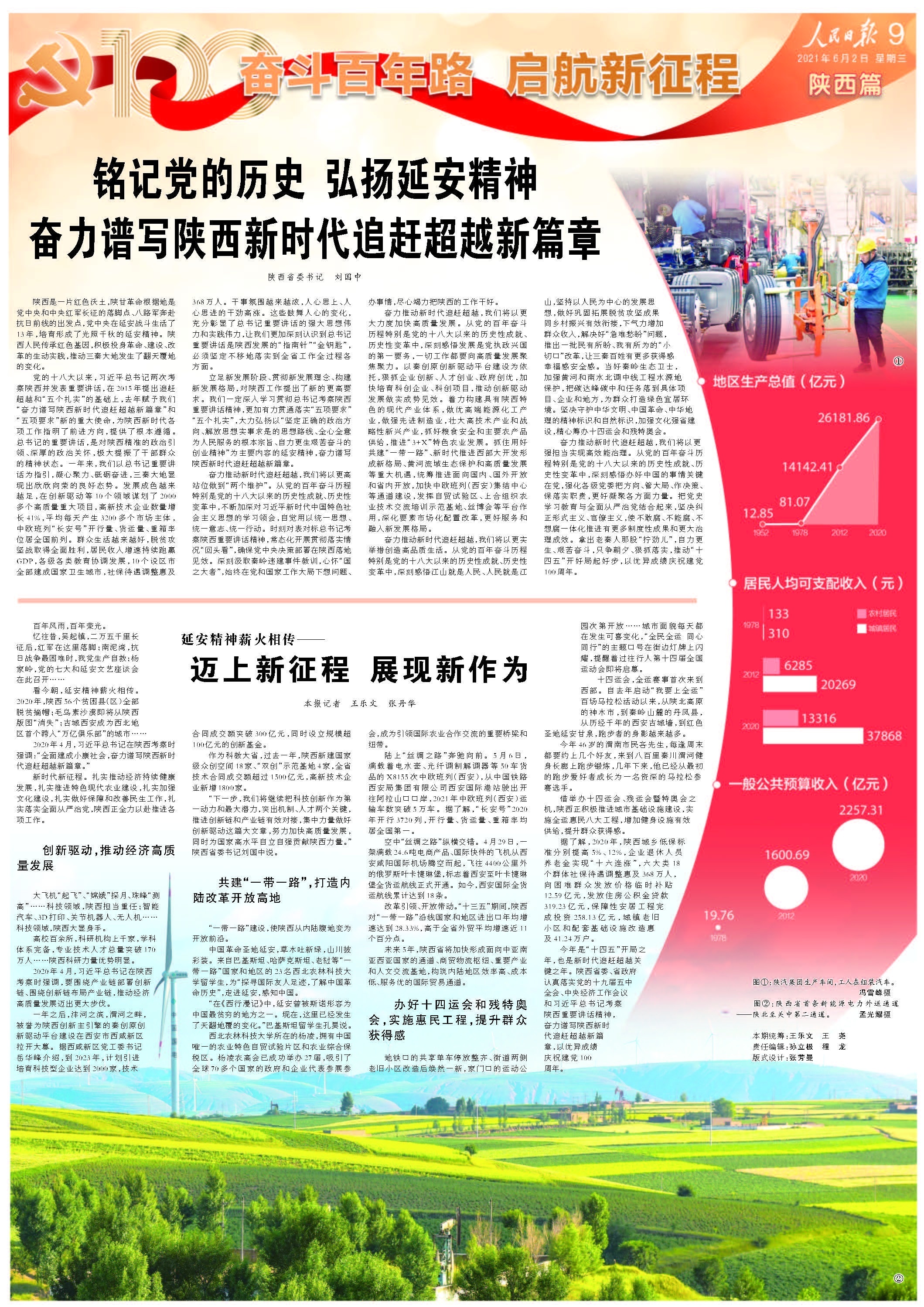 今天,人民日报用四个整版报道陕西