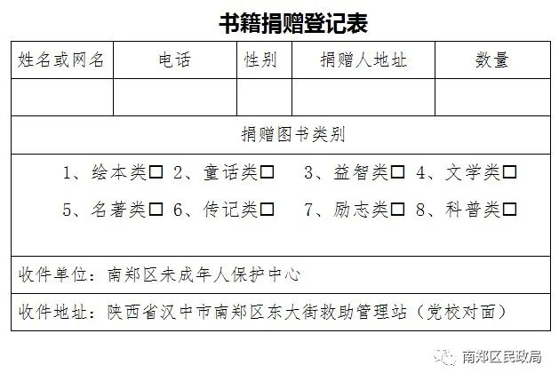 南郑区困境儿童留守儿童流动书屋图书捐赠倡议书