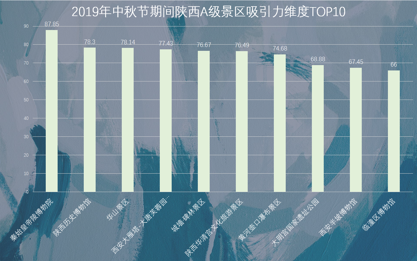 a3311p82.png a3311p82.png