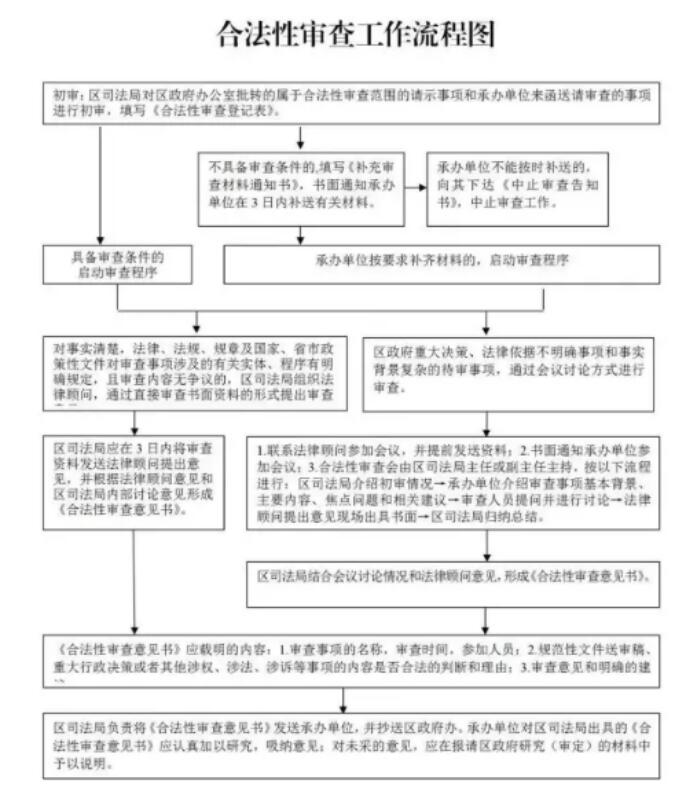 公共法律服务优质高效