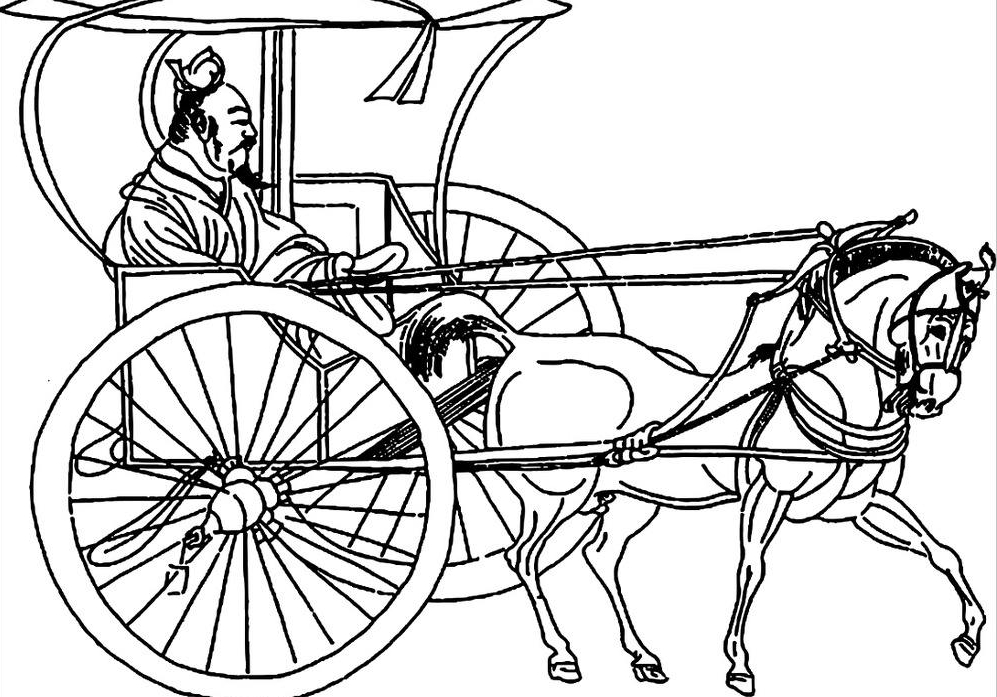 古代交通工具绘画图片