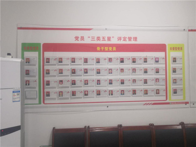 每个季度一小评,一年一测评,2018年以来,分别涌现出四星级党员40名