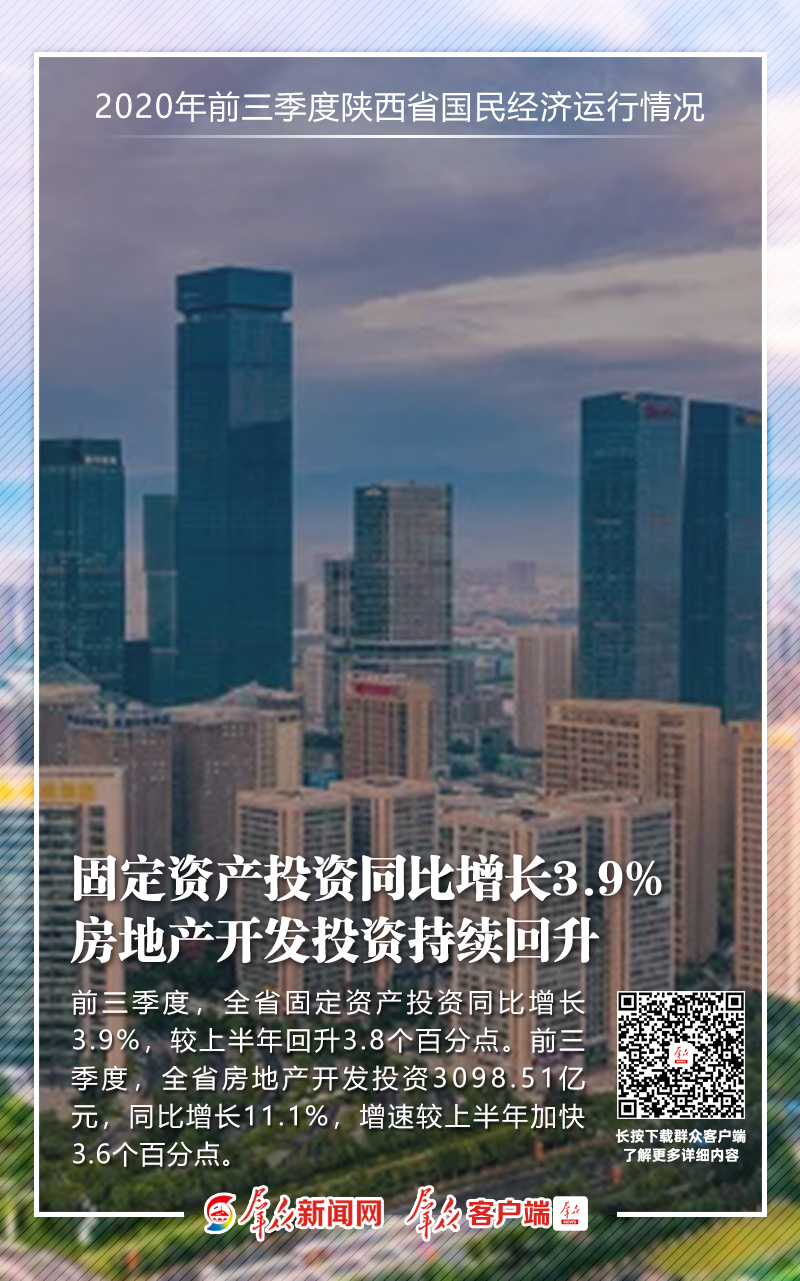 陕西19年前三季度经济总量_100年前的陕西(2)