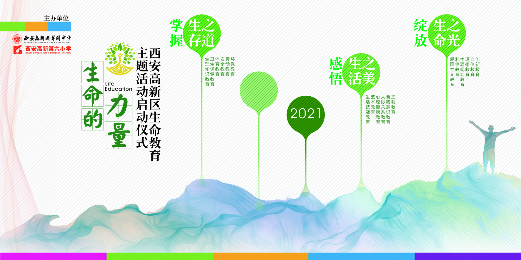 面对命运的挑战，扬起生命之帆：生命教育能给孩子带来什么？