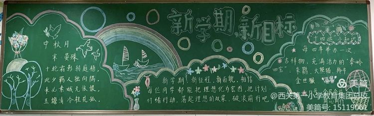 小小黑板,美育槐芽——莲湖区西关第一小学开展最美黑板报评比活动