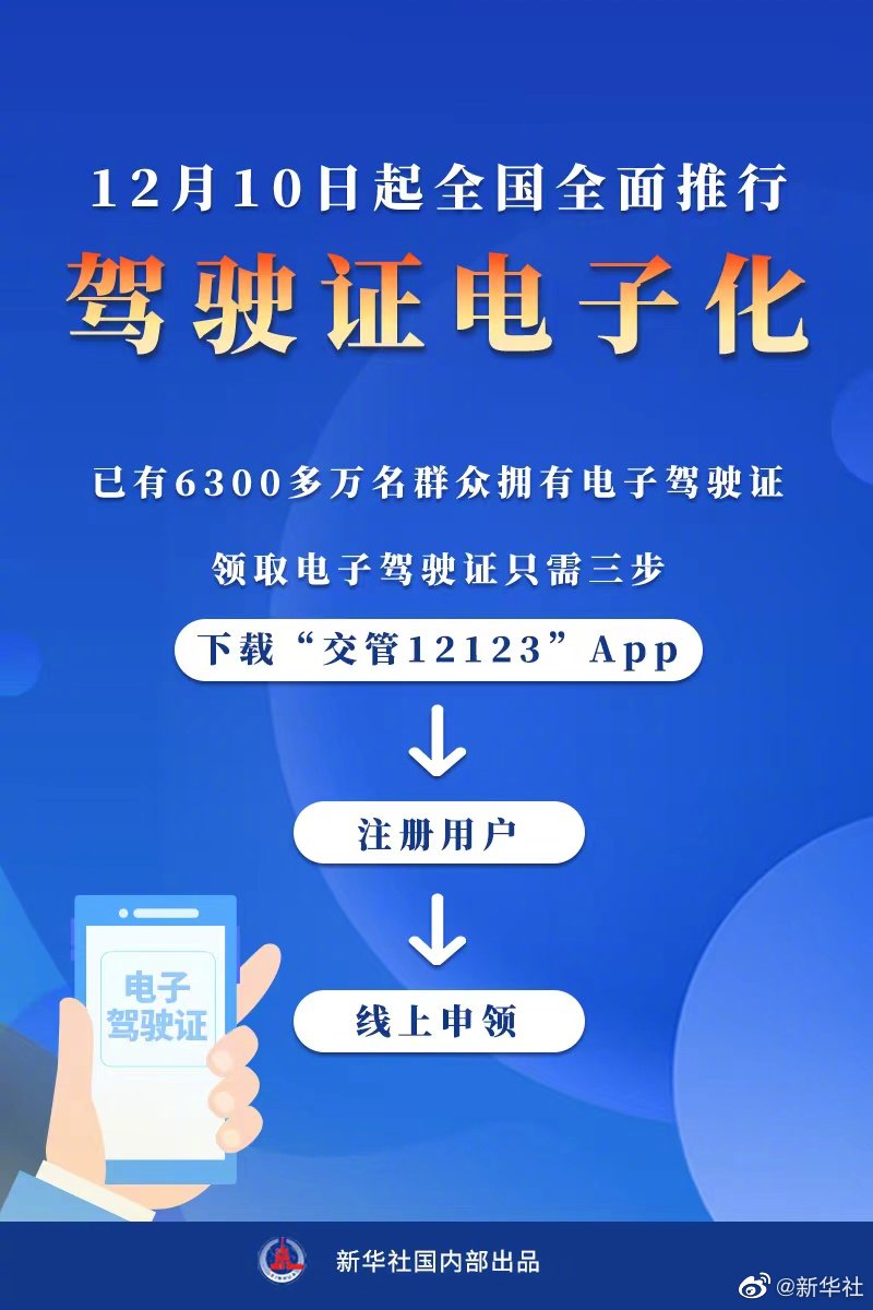 駕駛證電子化今起全國推廣 已有6300多萬人擁有電子駕駛證