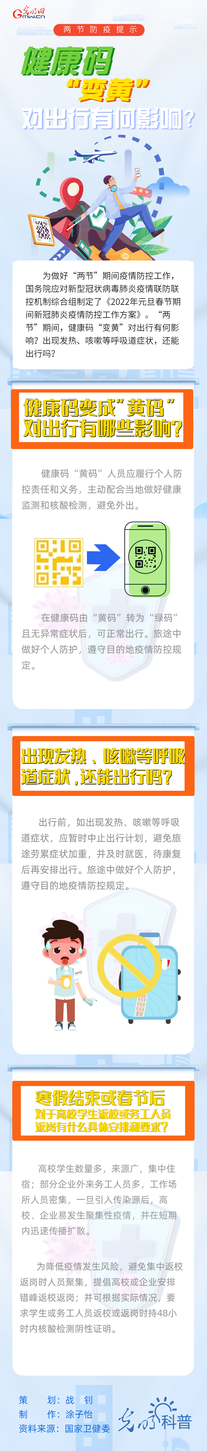 【兩節(jié)防疫提示】健康碼“變黃”，對(duì)出行有何影響？