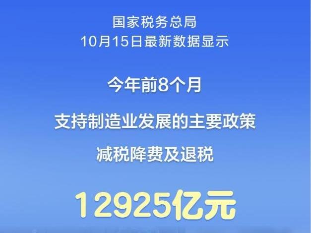 前8个月我国制造业享受减税降费及退税近1.3万亿元