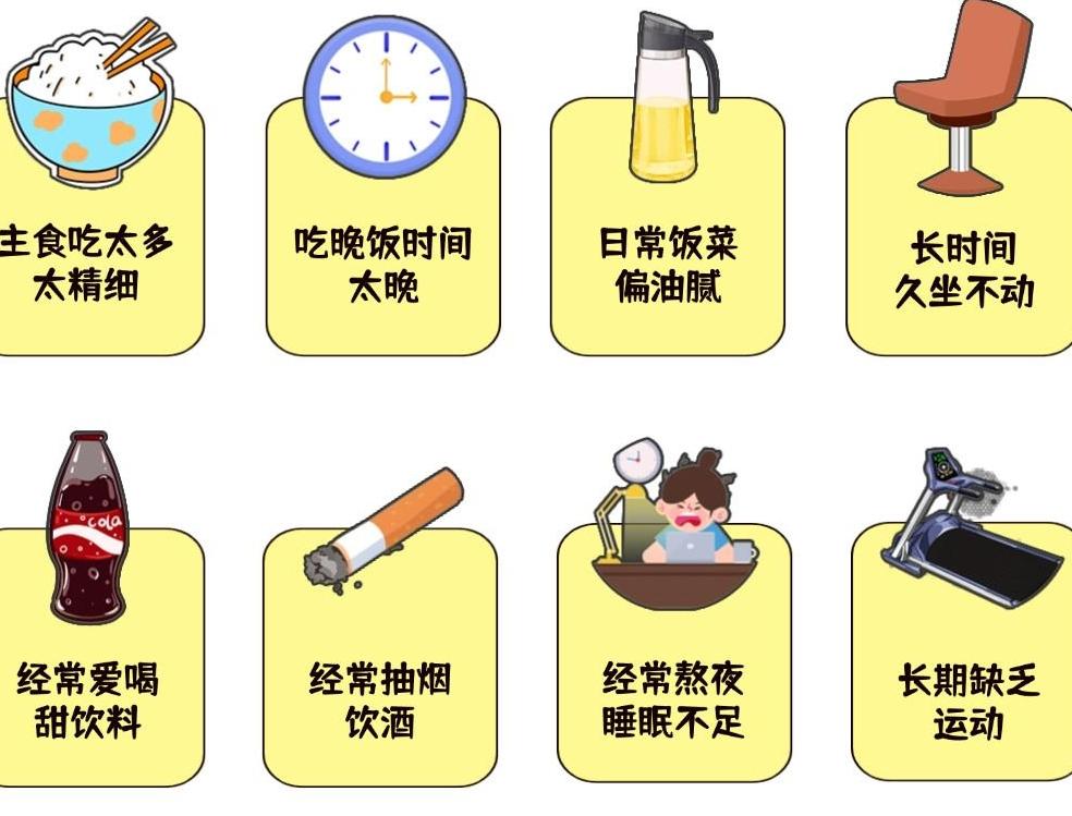 世界糖尿病日 | 警惕這些信號，可能是糖尿病在“敲門”