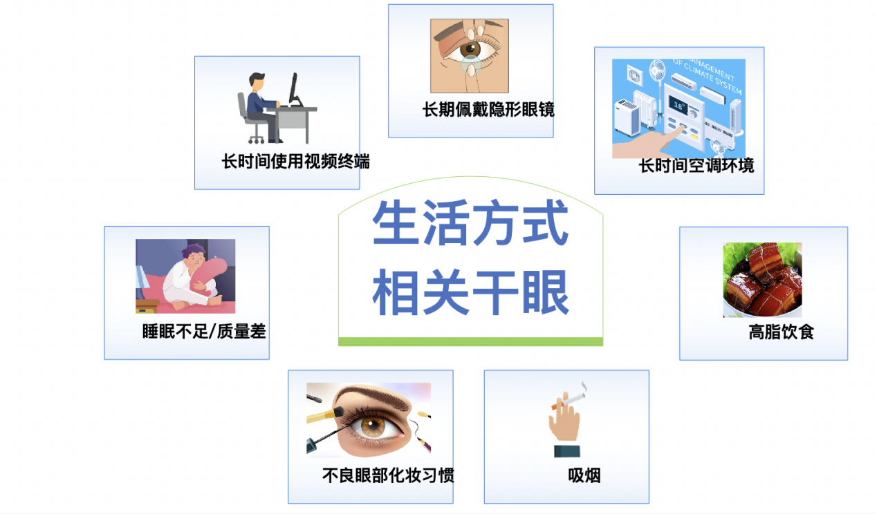 配图3