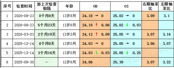 配图1